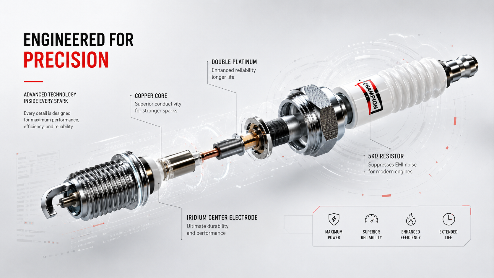champion spark pulgs